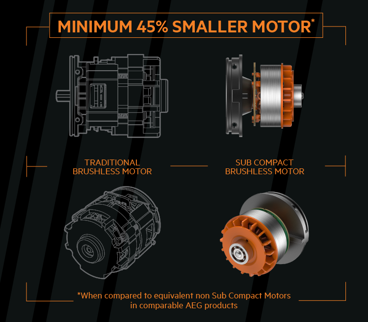 Мощный бесщёточный двигатель