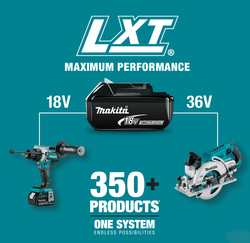 Почему инструменты Makita 40V стоят дороже, чем 18V?