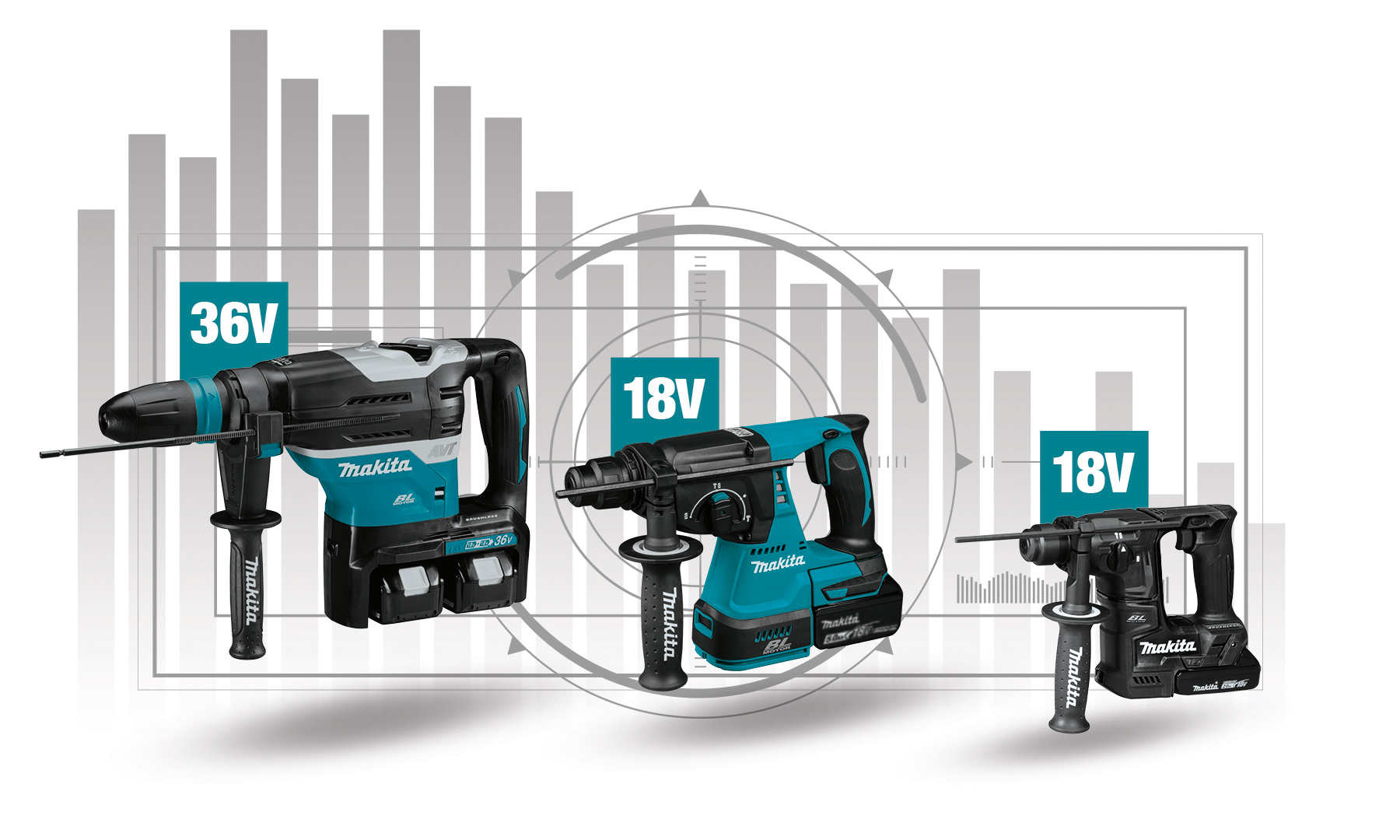 Инструменты, использующие технологию LXT: универсальность применения