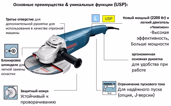 Двуручные УШМ GWS 22-230 JH Professional