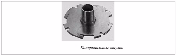 Копировальные втулки Бош